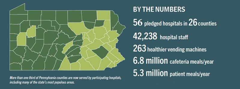 56 Pennsylvania hospitals in 26 counties participating